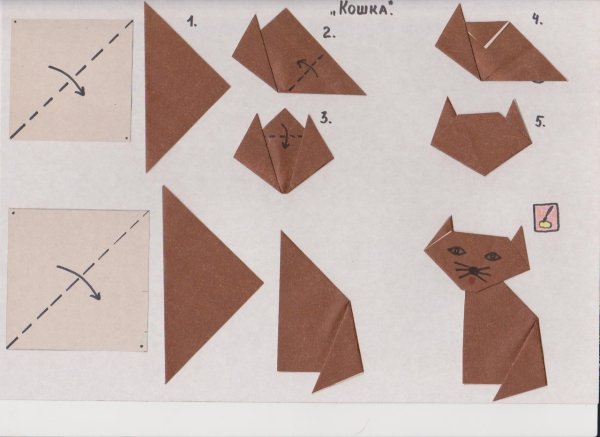 Кот оригами из бумаги для детей пошагово