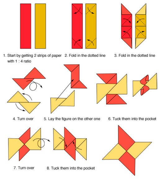 Как делать сюрикены из бумаги схема