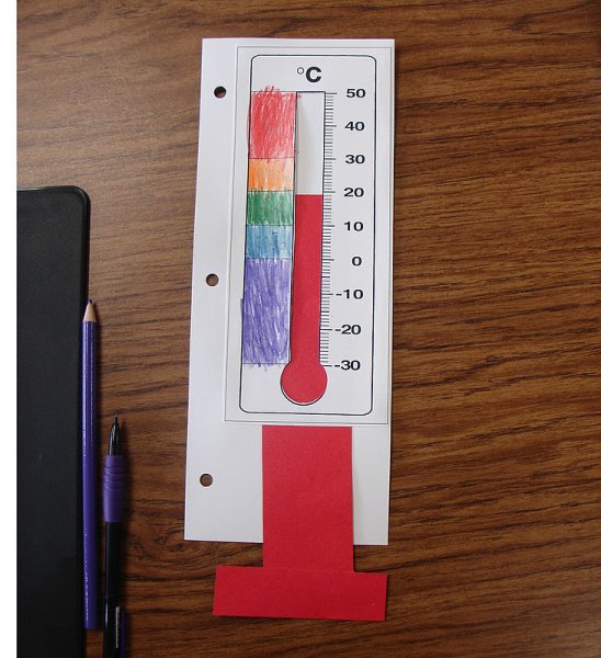 Модель термометра