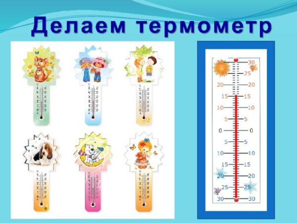 Макет шкалы термометра