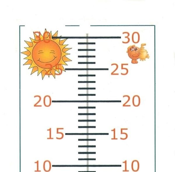 Поделки из бумаги термометр