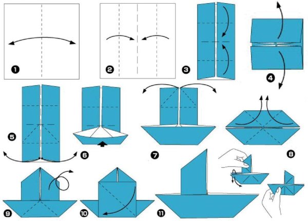 Оригами из бумаги для детей кораблик с парусами