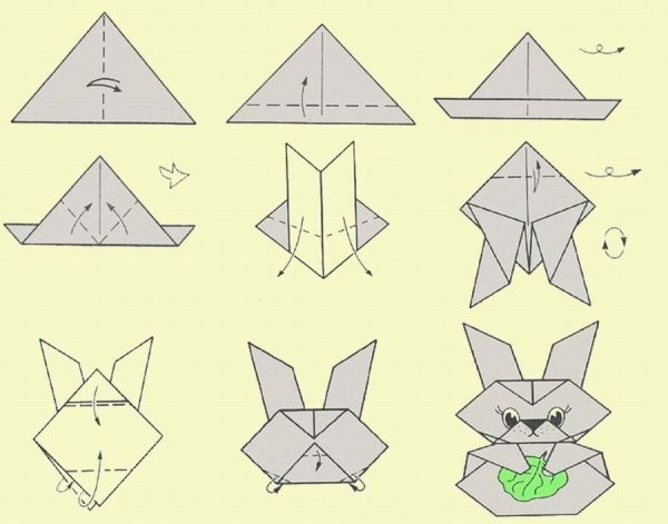 Оригами зайчик из бумаги схема