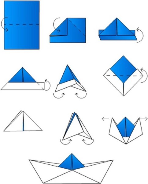 Кораблик оригами из бумаги для детей схема простая