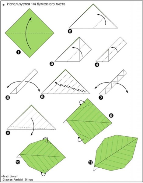 Оригами листочки из бумаги пошаговой инструкции
