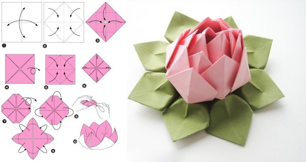 Как сделать цветочек из бумаги а4 схема