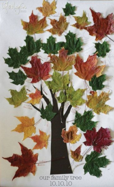 Осенняя поделка дерево из листьев