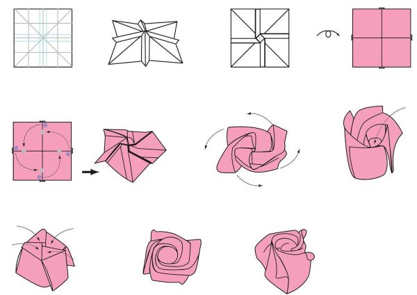 Оригами цветок роза из бумаги схема для начинающих