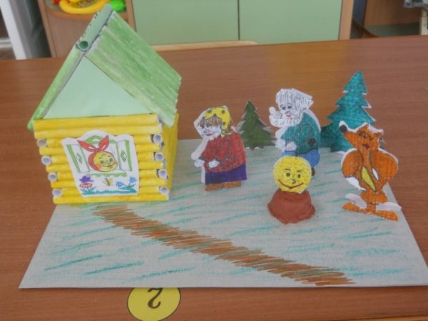 Русско народные сказка поделки в детский сад