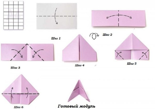 Модульные оригами из бумаги схемы для начинающих