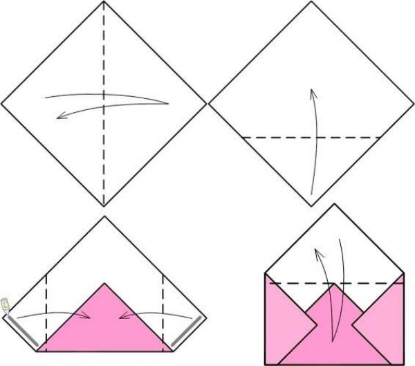 Как делать конверты из бумаги а4 пошагово