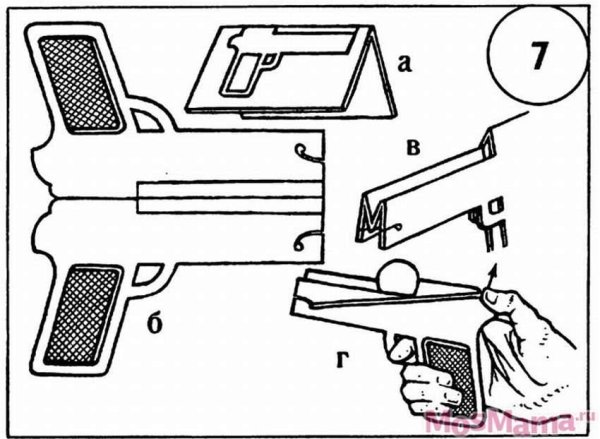 Пистолет Макарова резинкострел чертеж