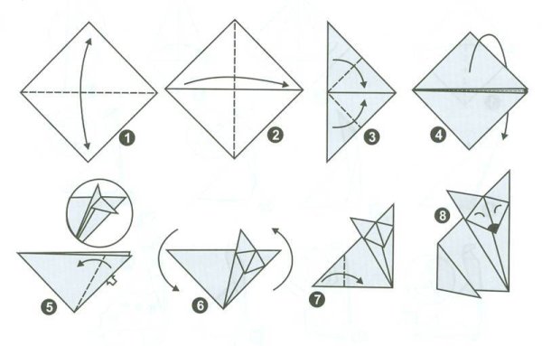 Оригами из бумаги для детей Лисичка схема для детей