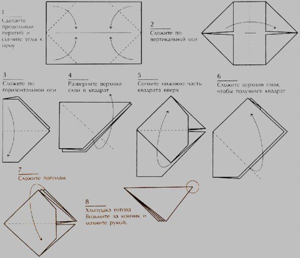 Как делать хлопушку оригами схема