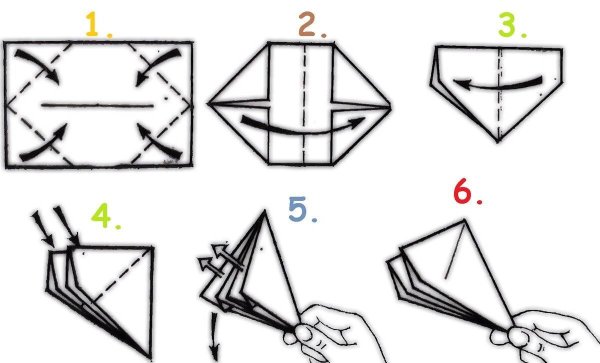 Как сделать двойную хлопушку из бумаги а4