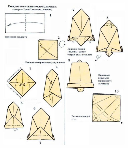 Колокольчик из бумаги оригами поэтапно