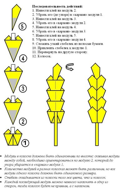 Колосок пшеницы конструирование из бумаги