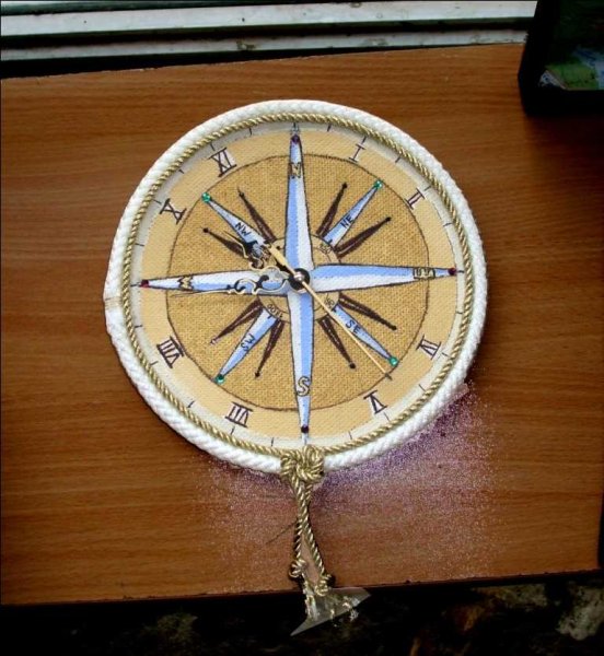 Поделка компас
