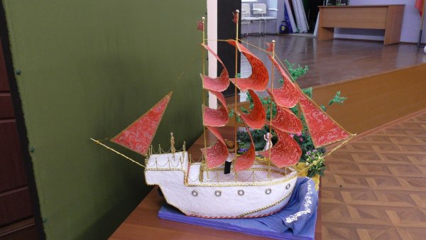 Поделки корабль с парусами из бумаги