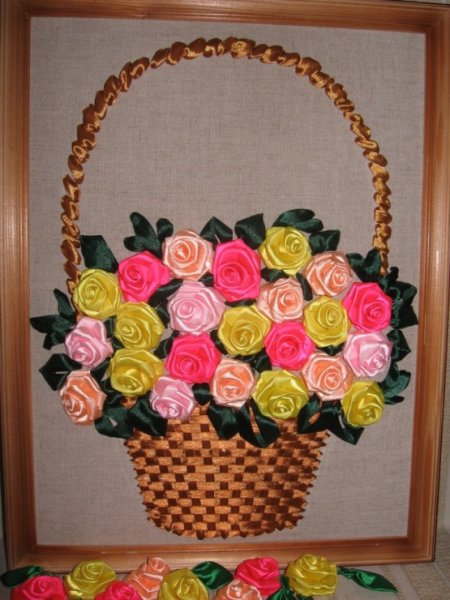 Поделка корзинка с цветами