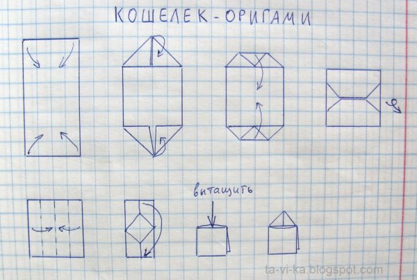 Как сделать кошелёк из бумаги оригами