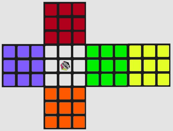 Кубик Рубика развертка
