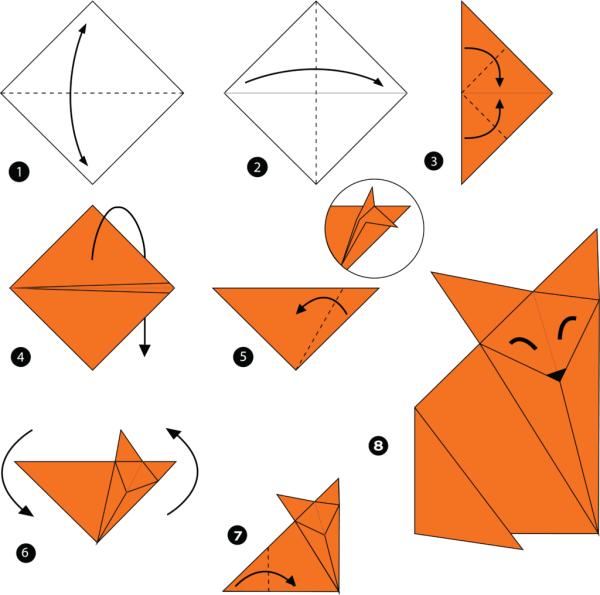 Лисичка оригами из бумаги для детей 5-6 лет