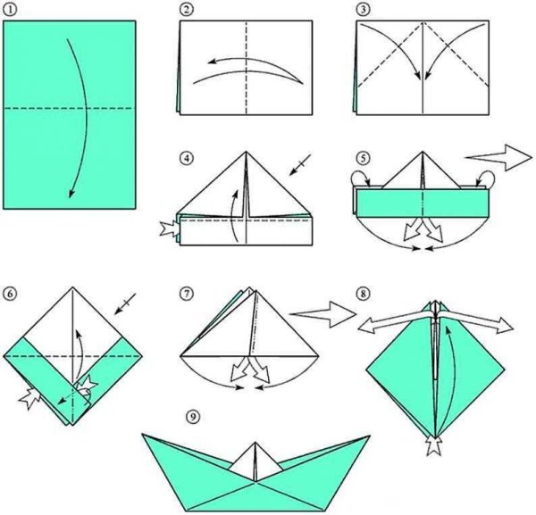 Оригами двухпалубный кораблик