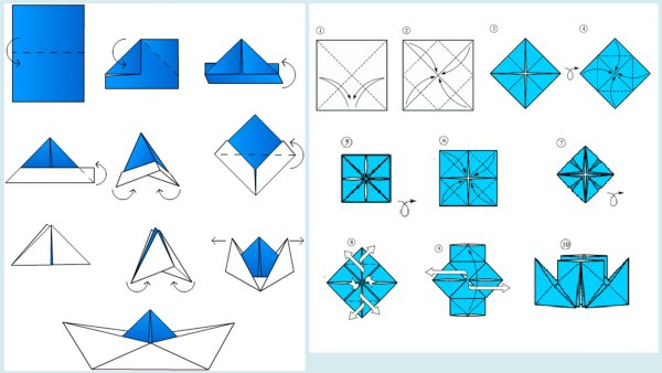 Двухпалубный кораблик из бумаги