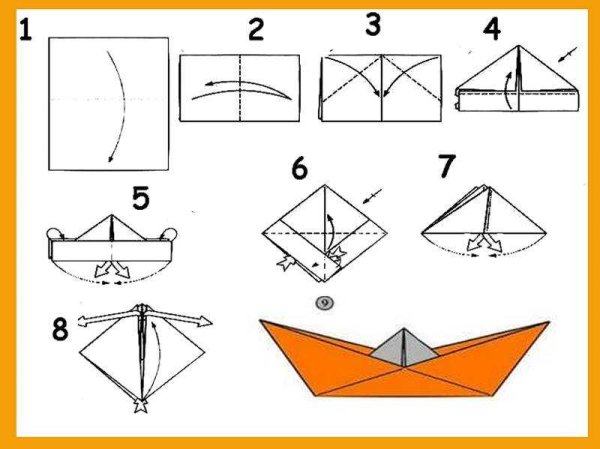 Оригами кораблик для детей 5 лет