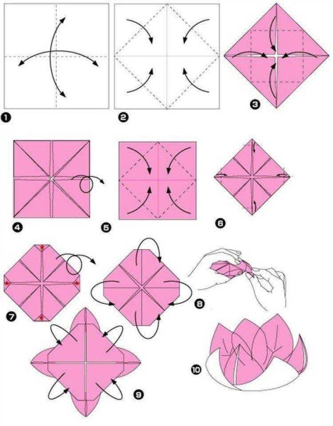 Оригами из бумаги для детей 7-8 пошаговая цветок