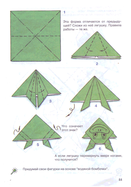 Оригами лягушка из бумаги для детей простой прыгающая