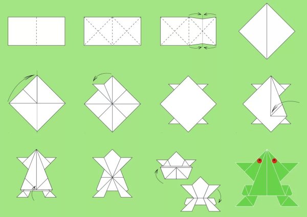 Оригами из бумаги лягушка прыгающая схема