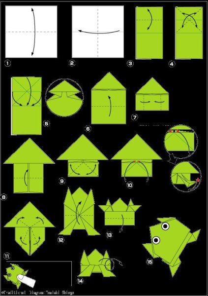 Оригами Лягушонок из бумаги для детей схема