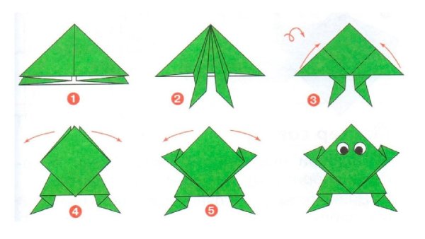 Лягушка оригами из бумаги схемы для детей простая