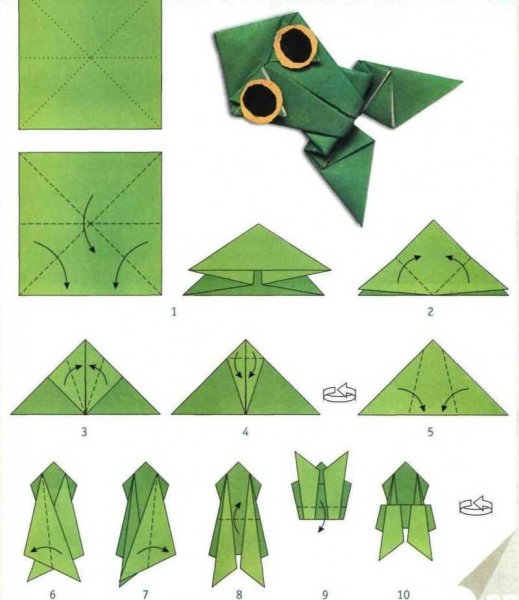 Лягушка оригами из бумаги схемы
