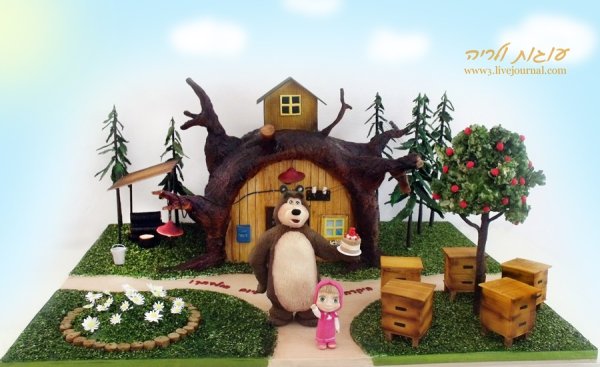 Дом Маши из мультфильма Маша и медведь