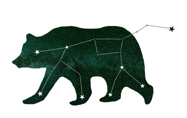 Ursa Major Созвездие