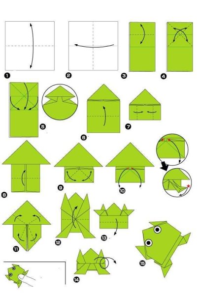 Оригами из бумаги для детей 4-5 простые лягушка
