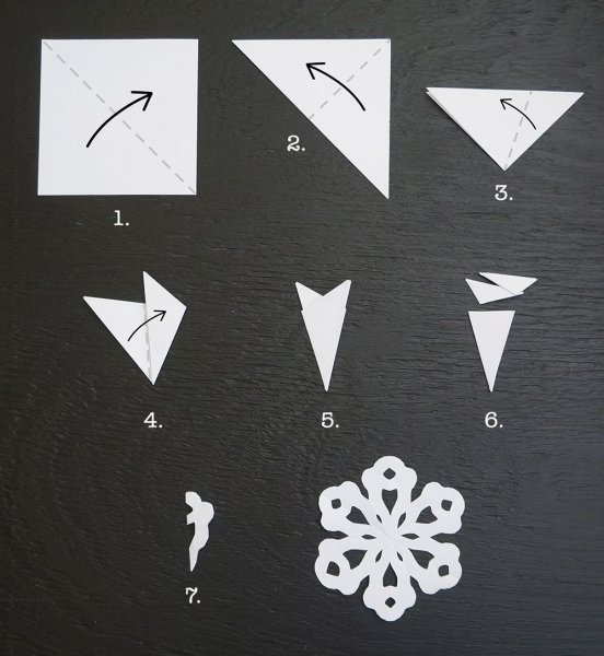 Как сделать снежинку из бумаги а4 легко