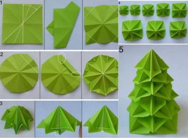 Оригами объемная Новогодняя елка