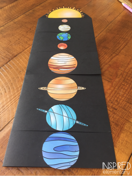 Lapbook Солнечная система