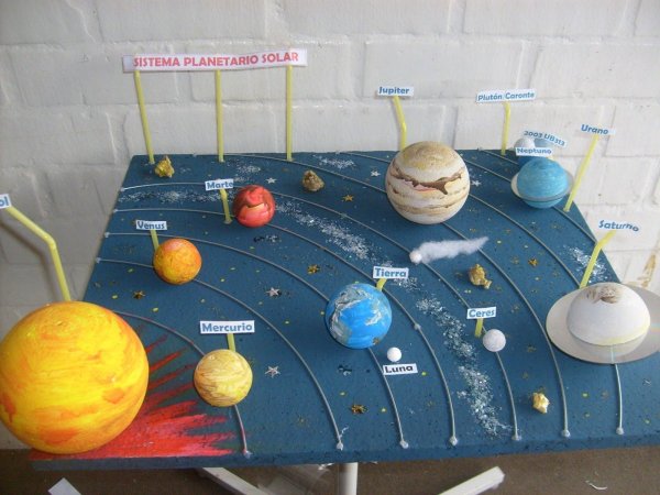Поделка планеты солнечной системы из пластилина макет