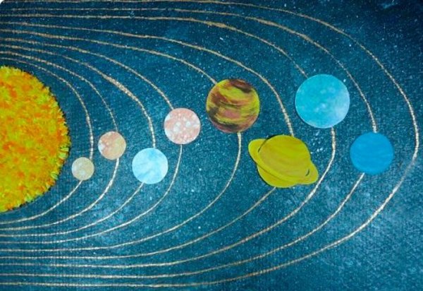Поделки планеты солнечной системы из бумаги