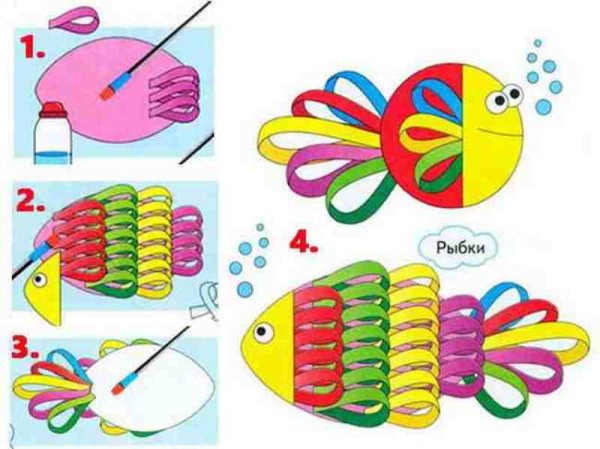 Рыбка поделка из бумаги