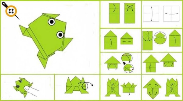 Лягушонок оригами из бумаги схема