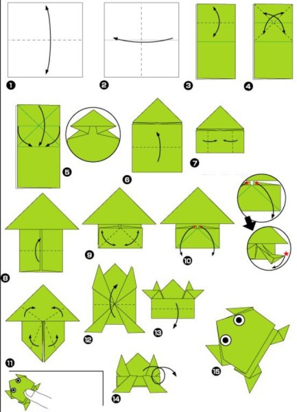 Лягушка из бумаги прыгающая схема пошагово для детей