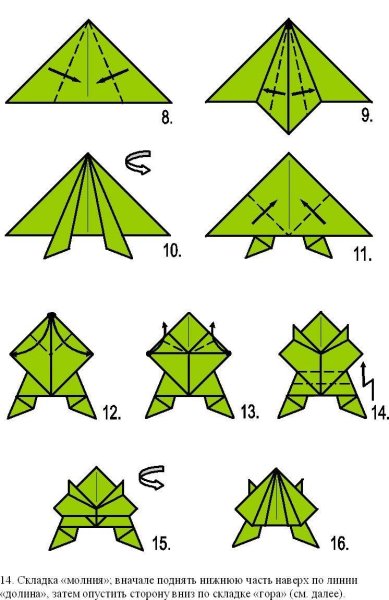Оригами пошагово для начинающих лягушка