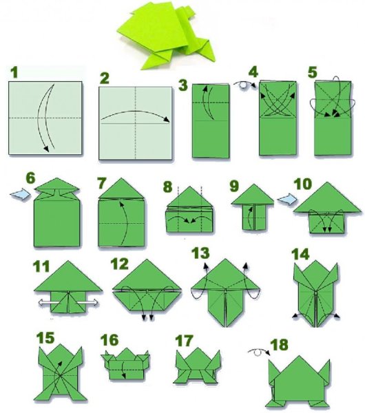 Поделки из бумаги лягушка прыгающая оригами схема