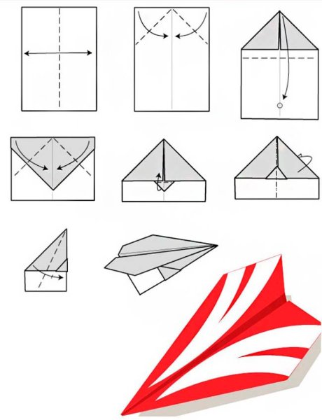 Как сделать самолётик из бумаги а4
